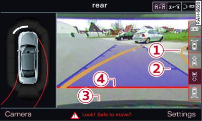 Display: Approaching a parking space